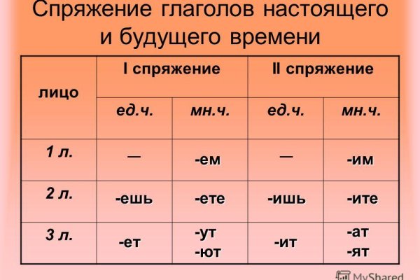 Как заказать на кракене